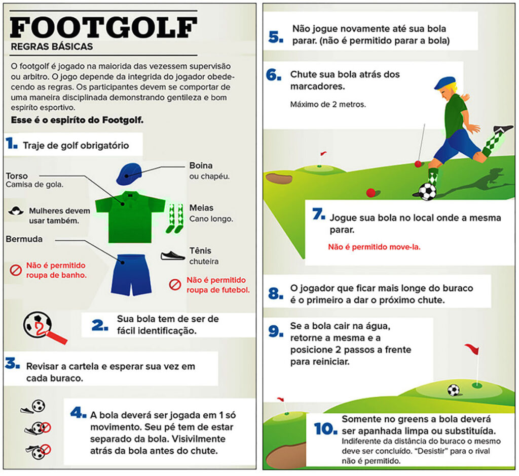 Regras para 4 jogadores 